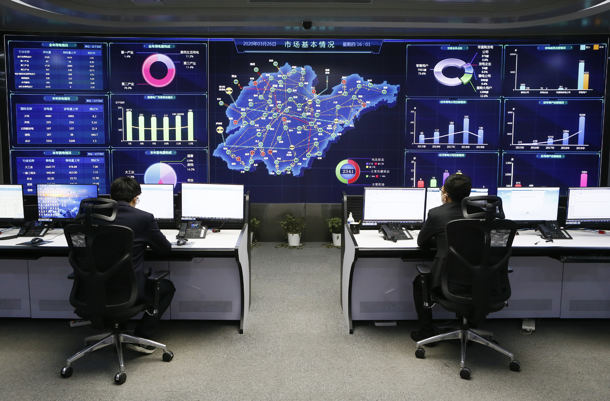 山东电力交易中心完成"不见面"年度交易 支持复工复产