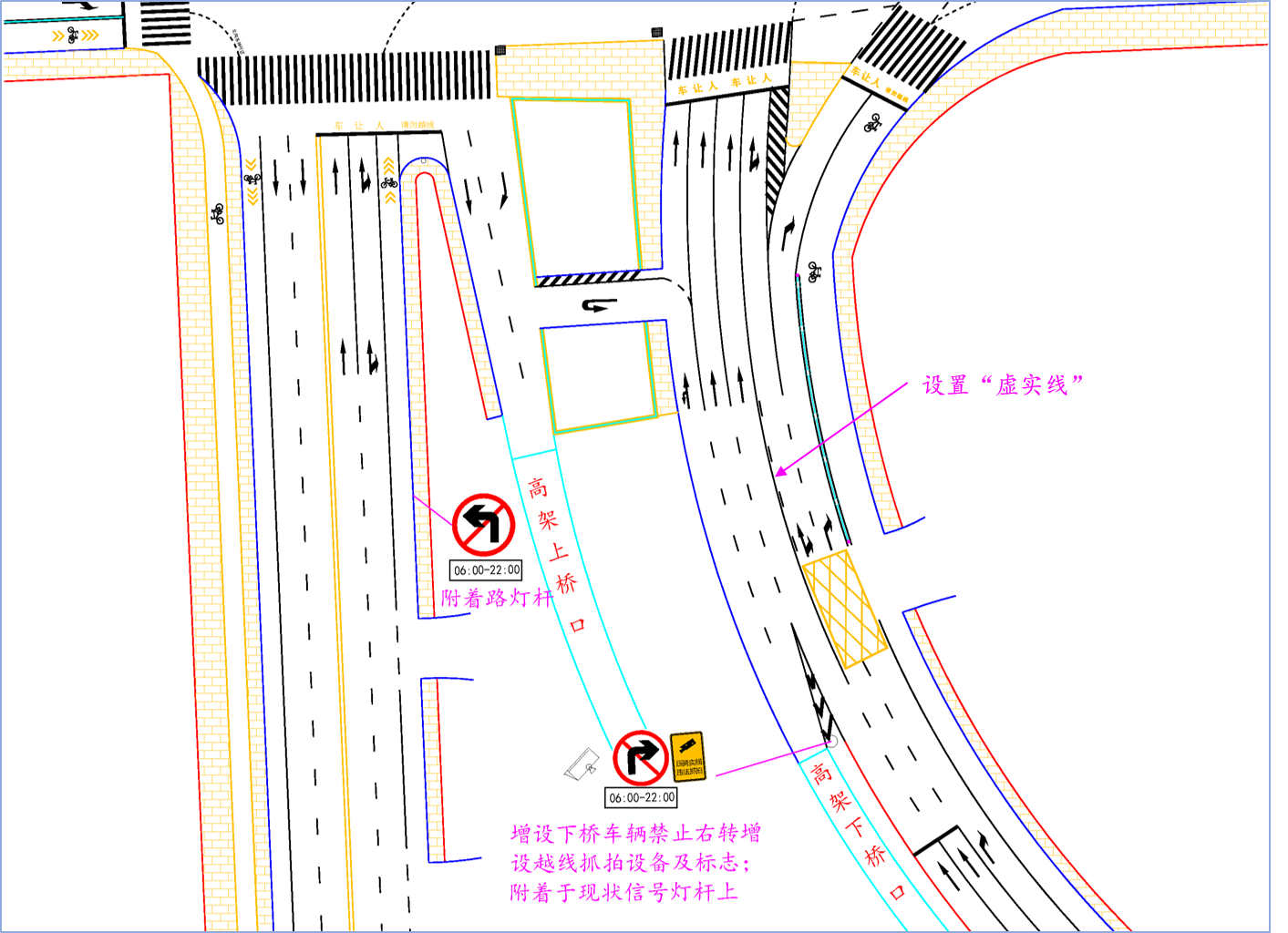 高架下匝道口处设施设置示意图