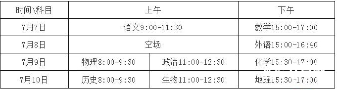 聊城市2020高三模拟_2020年高考聊城现场直击|聊城三中考点考生:提前踩点