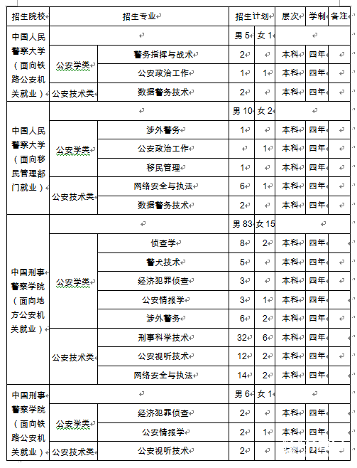 2150中国人口_中国人口(2)