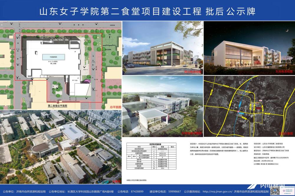 山东女子学院要有新食堂啦有三层18米高总建筑面积14311平方米