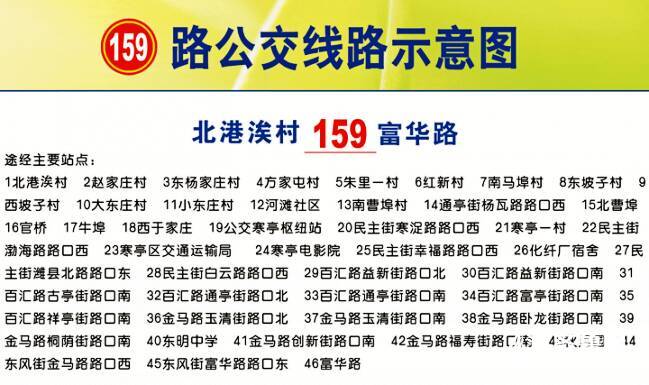 59秒丨北港涘村直达富华路!潍坊159路公交开通运行