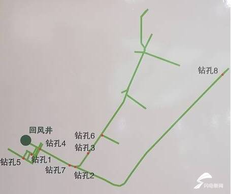 栖霞金矿事故救援最新进展:3号钻孔贯通五中段,增加启动7号和8号钻孔