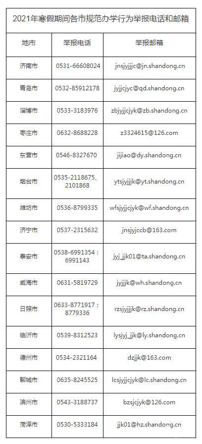 寒假违规补课可举报！省教育厅公布各市举报电话及邮箱