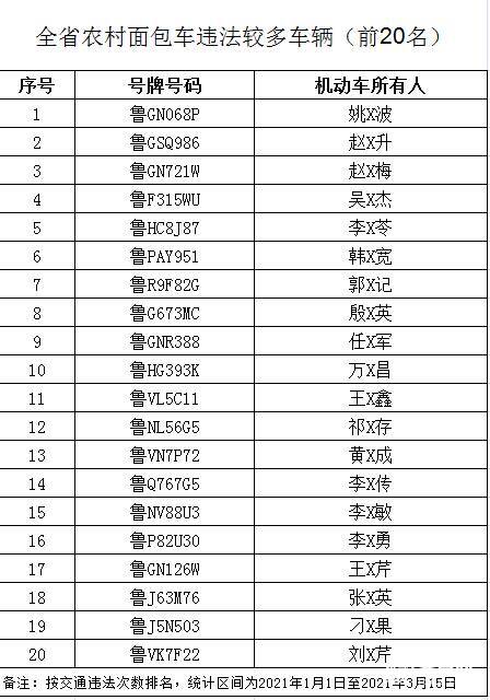 山东德州新增多少人口_山东德州