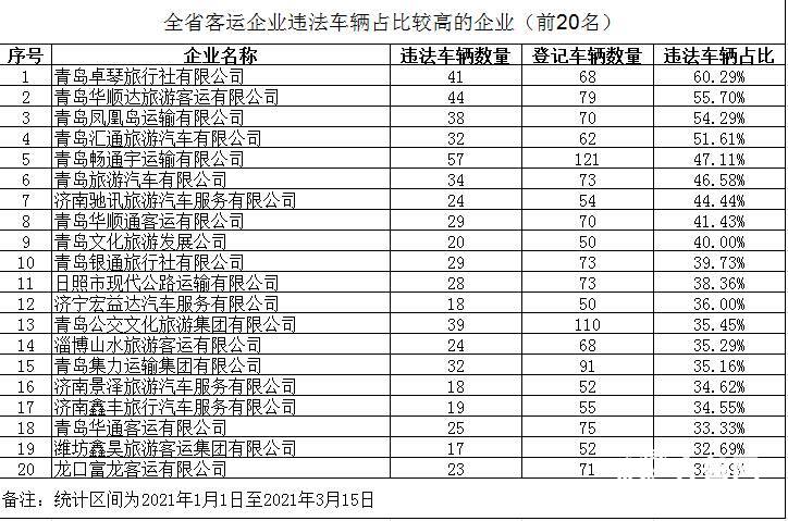 山东德州新增多少人口_山东德州