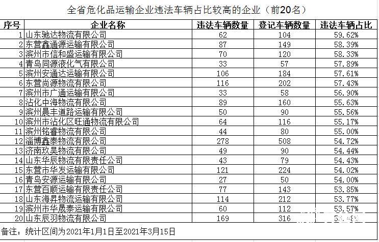 山东德州新增多少人口_山东德州(2)