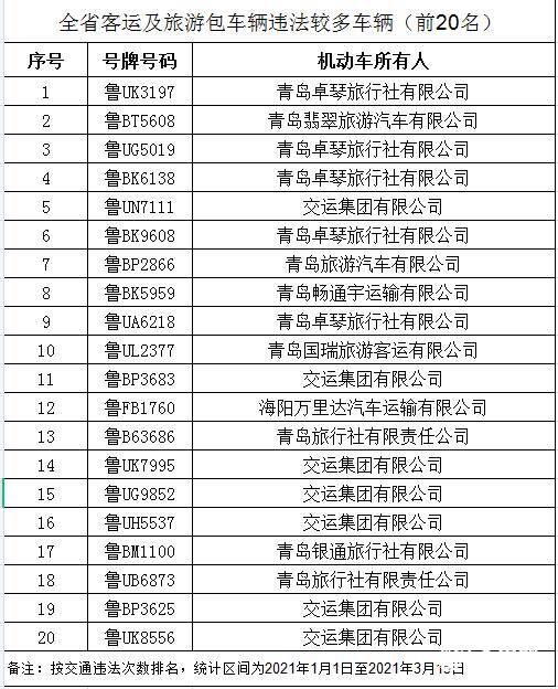 山东德州新增多少人口_山东德州(2)