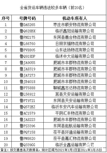 山东德州新增多少人口_山东德州