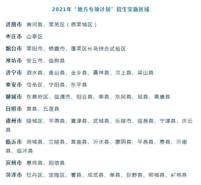 房地产策划师考试_策划房地产考试师招聘_策划房地产考试师考什么