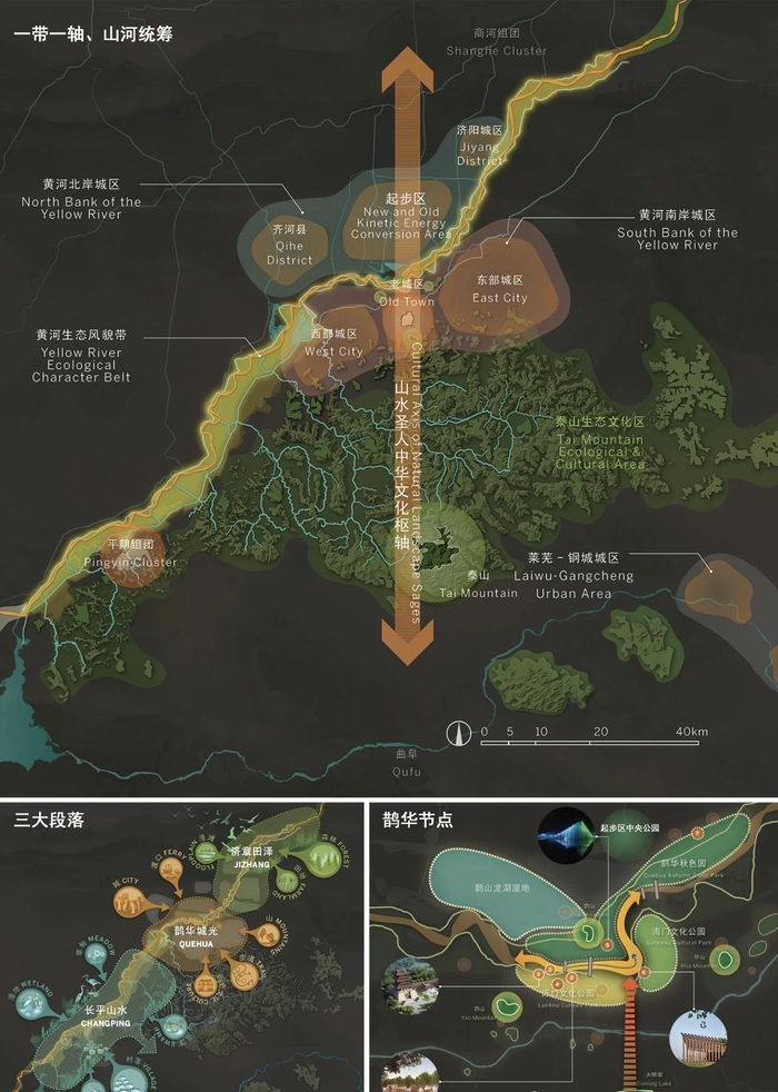 打造“山水泉城黄河公园“，济南黄河生态风貌带规划抢鲜看