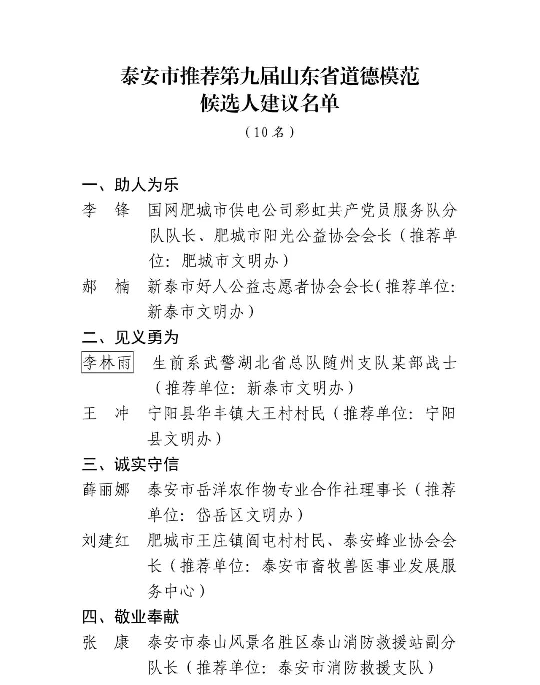 泰安市推荐第九届山东省道德模范候选人建议名单公示
