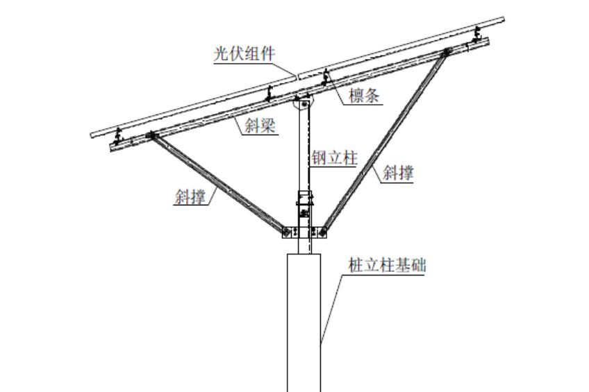 光伏发电支架安装教程图片