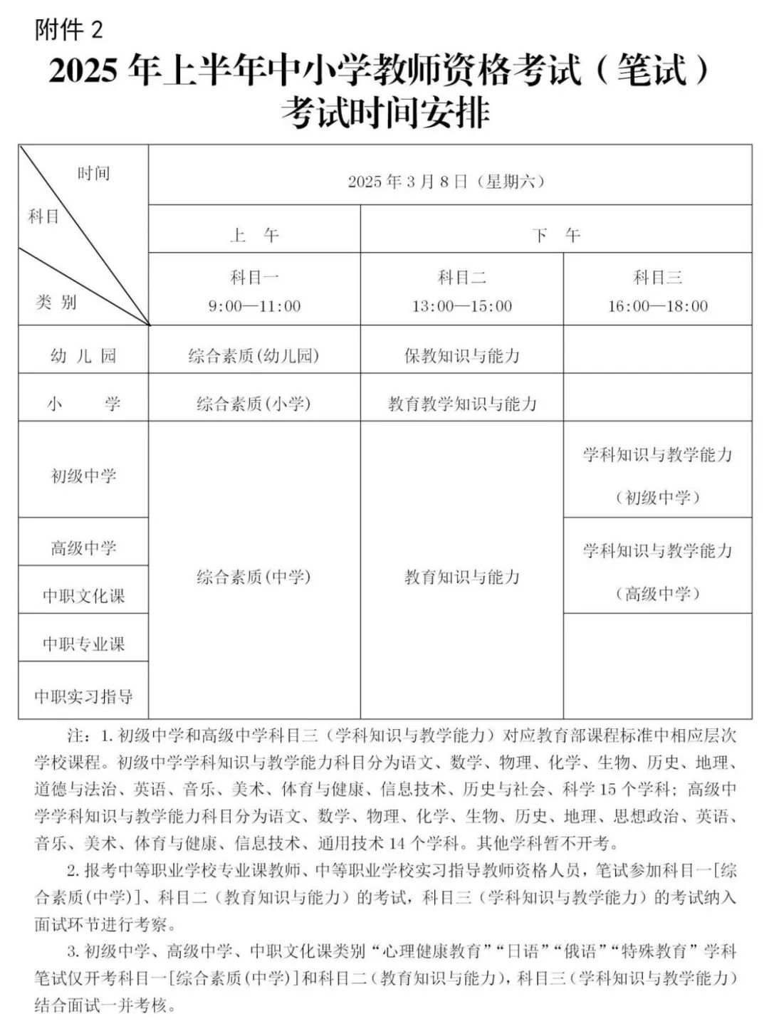 职教高考在即 如何让学生走上成长快车道