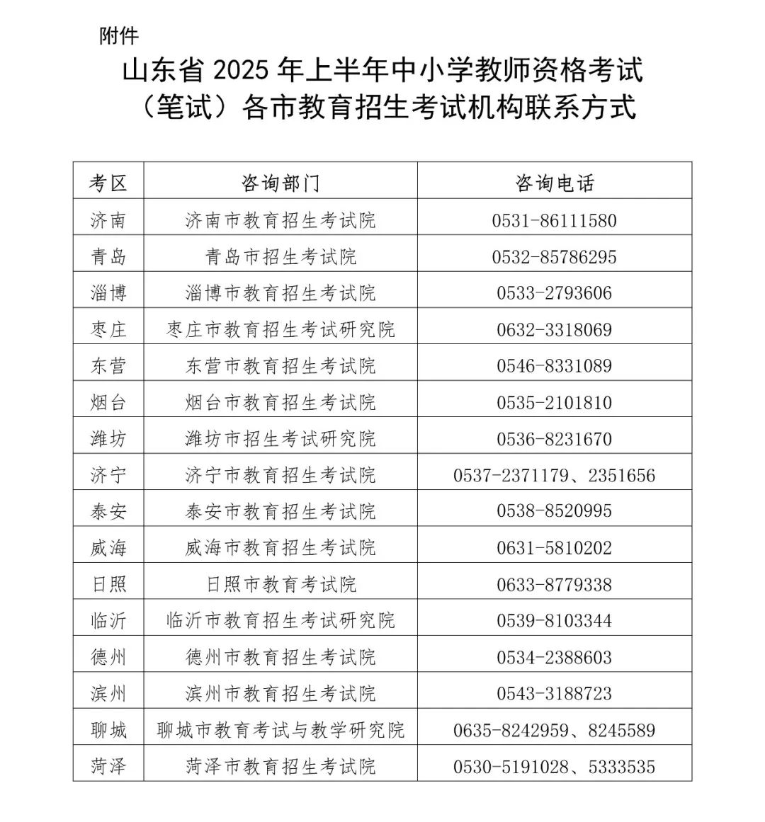 2025年上半年中小学教师资格考试（笔试）今日起打印准考证！
