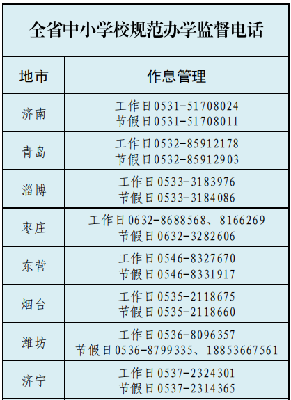 全省中小学校规范办学监督电话公布