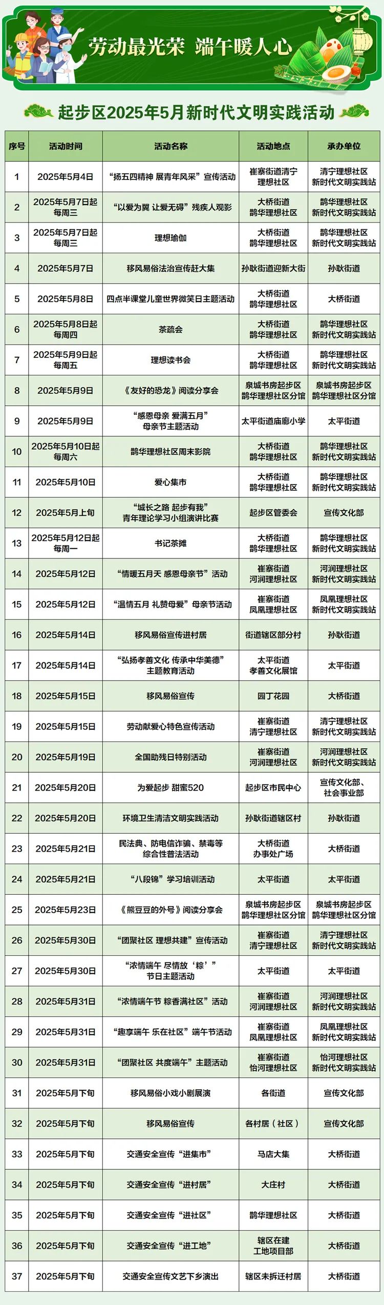 濟南起步區2025年5月新時代文明實踐活動預告
