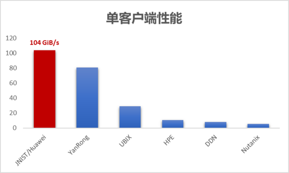 图片 3.png