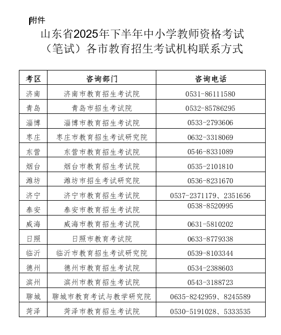 准考证打印正在进行中!致山东省中小学教师资格考试(笔试)考生的一封信