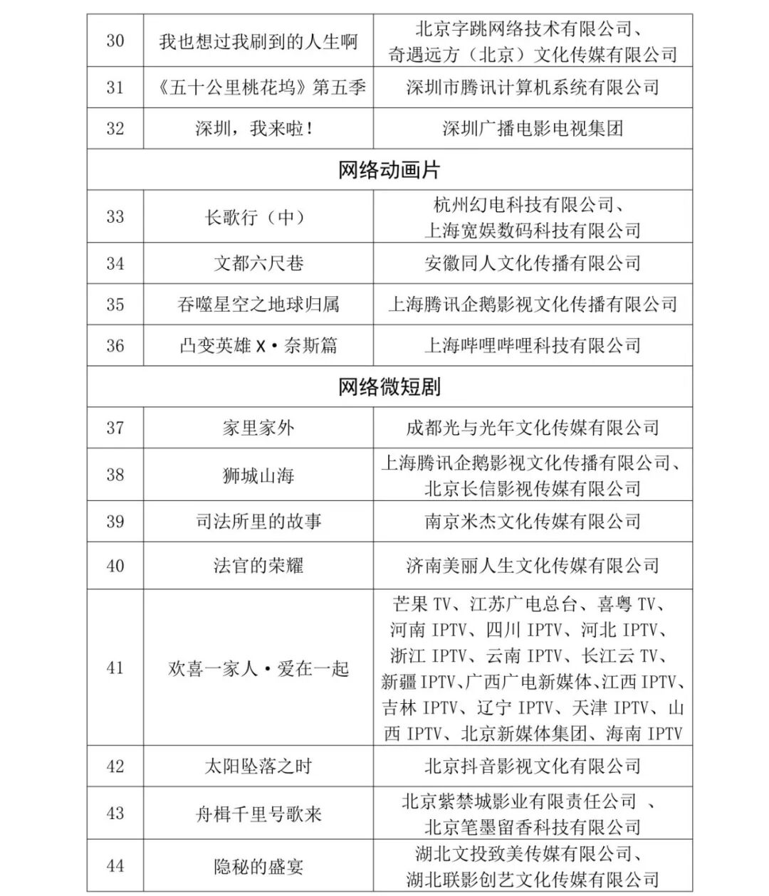 廣電辦發(fā)251_03.png