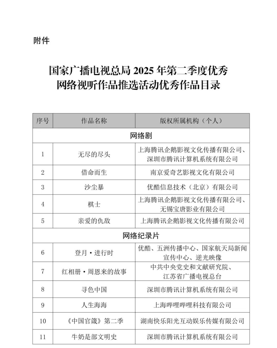 廣電辦發(fā)251_01.png