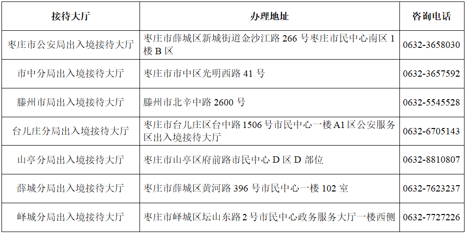 枣庄公安开设返乡人员出入境证件办理专窗