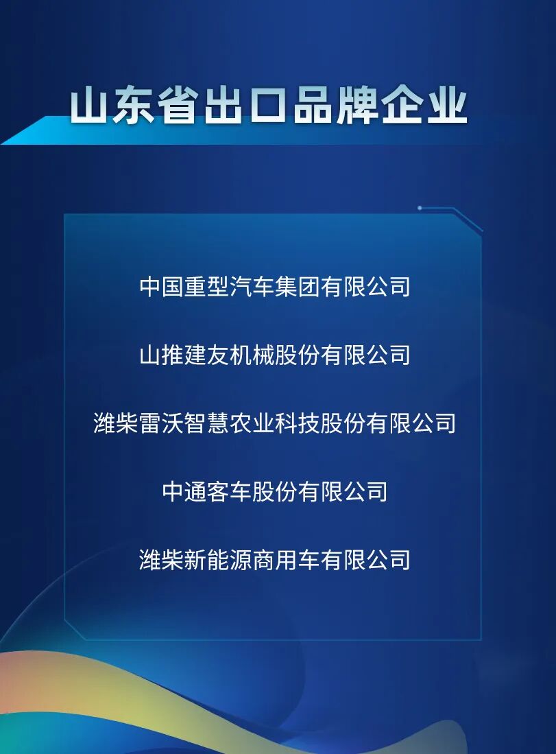 山东重工多家企业入选2026年山东省出口品牌企业名单