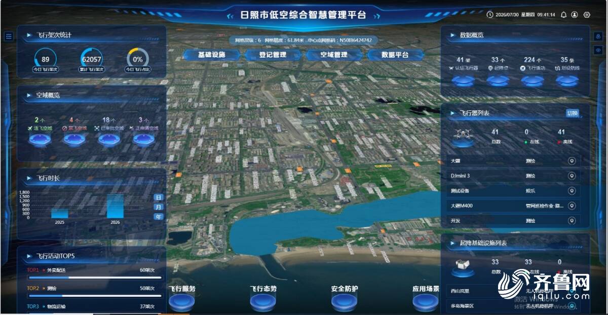 开局之年看中国·解码“产业大脑”|数智赋能低空经济!日照依托省级低空产业大脑落地省内海上巡检-远洋轮船靠泊无人机伴航护航项目(图1)
