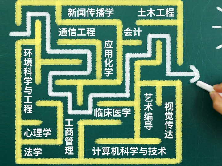 高考志愿咨詢魚龍混雜，“天價”服務或是詐騙陷阱