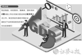 首批4家中国企业GDR亮相瑞交所 境外直接融资渠道深度扩展