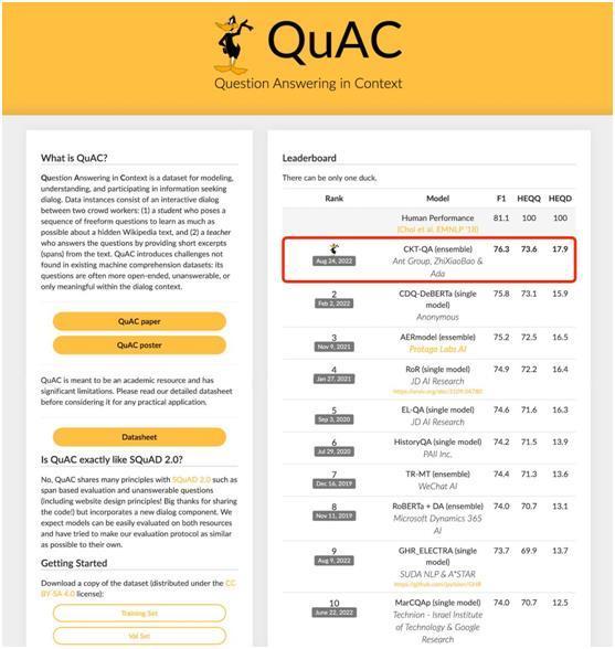 蚂蚁保智能保险助理“支小宝”登顶阅读理解榜单QuAC，三项指标均获第一