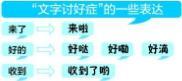 愛(ài)用親切語(yǔ)氣詞 你有“文字討好癥”嗎？
