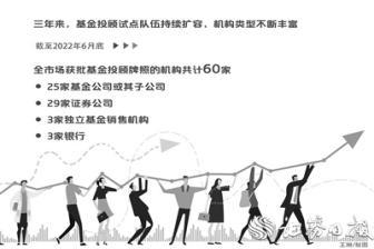 基金投顧試點三周年頭部效應顯現 業內對股票投顧試點已有明確預期