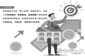 “第二支箭”下發債房企再擴容 受理融資規模已近千億元