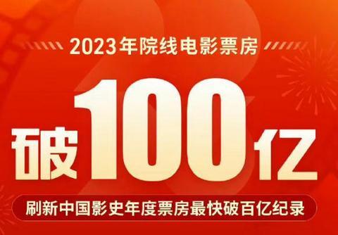 2023年中国内地电影总票房破100亿元 刷新最快纪录