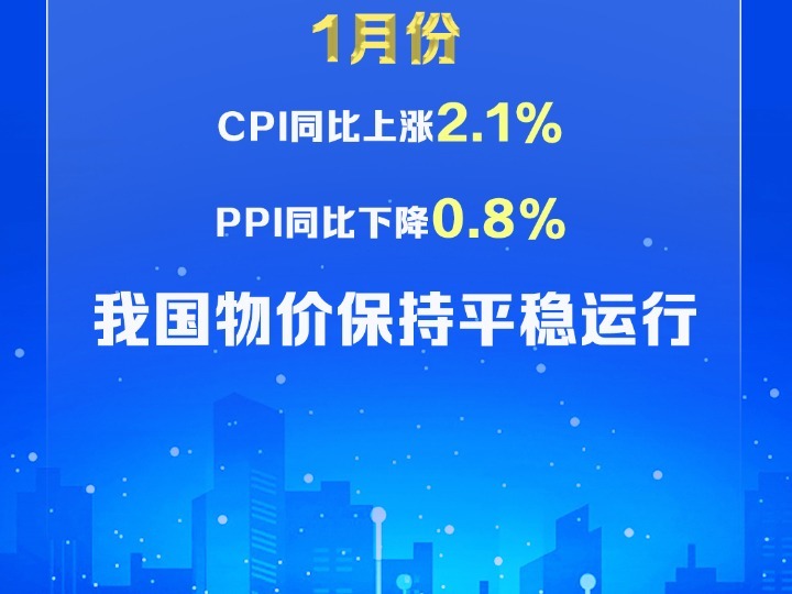 权威快报｜1月份CPI同比上涨2.1% PPI同比下降0.8%