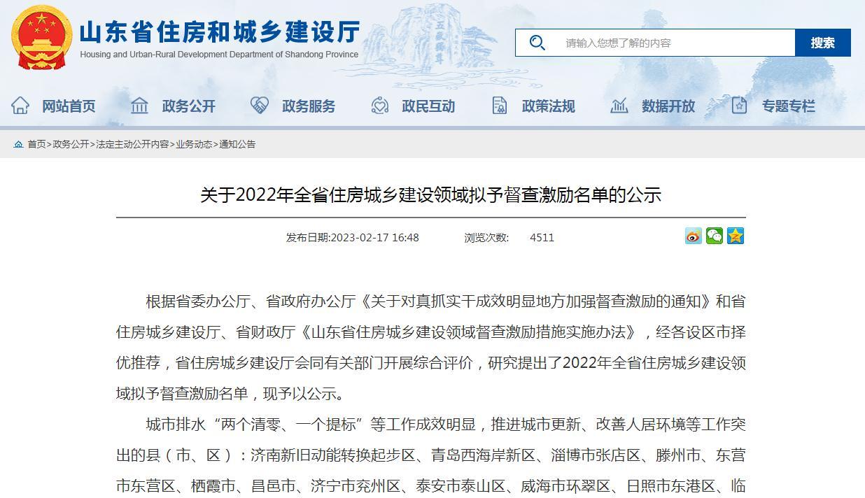  山東省級督查激勵名單公示！這些縣市區在列