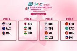 2023年排球亚锦赛分组公布 中国女排与哈萨克斯坦同组