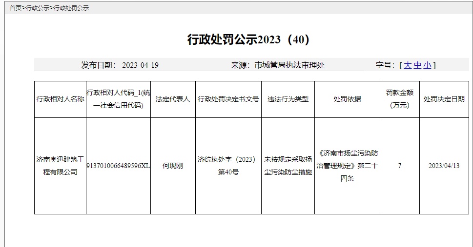 濟南奧迅建筑工程有限公司因未按規定采取揚塵污染防塵措施被行政處罰