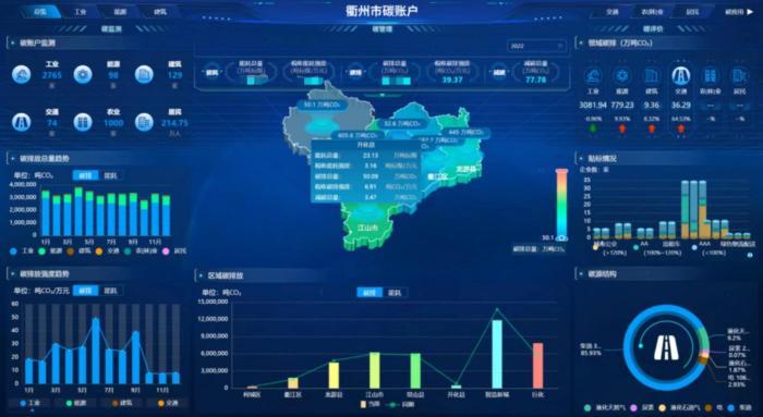 浙江衢州加快“碳賬戶”市場化 “一站式”助企節能降碳