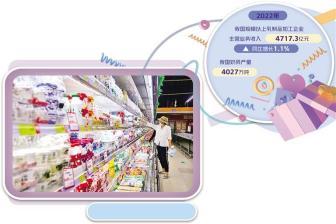 奶業鍛長補短提振消費