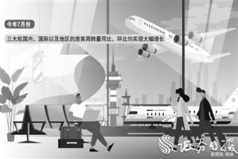三大航7月份運(yùn)營數(shù)據(jù)齊報喜 暑運(yùn)支撐三季度業(yè)績有望創(chuàng)新高