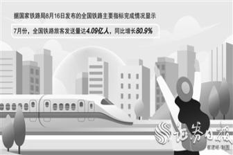 暑期下半場(chǎng)文旅產(chǎn)業(yè)鏈持續(xù)火熱 上市公司花樣助消費(fèi)