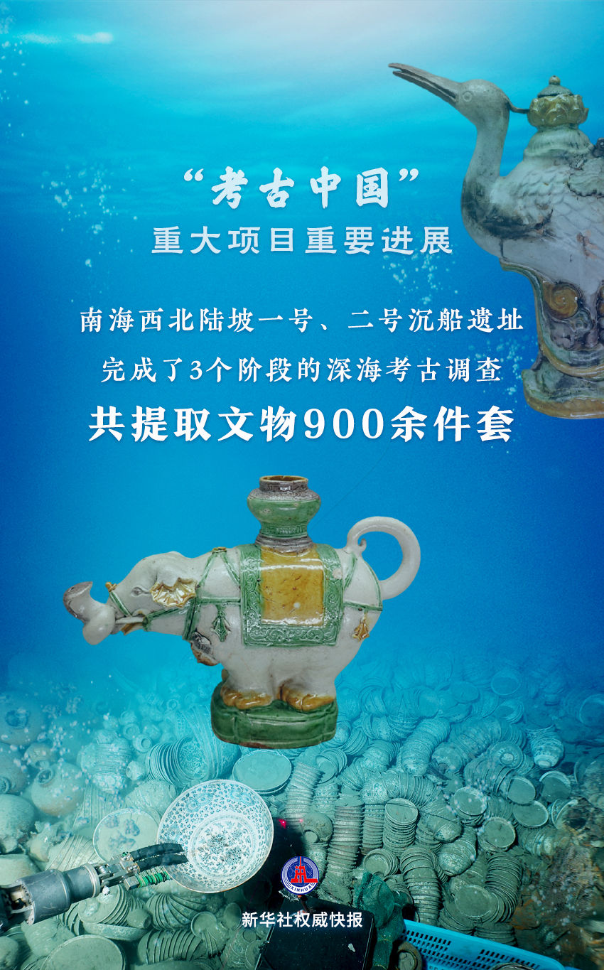 九游体育：新华鲜报“考古中国”重要进展！南海两艘古代沉船揭开神秘面纱(图1)