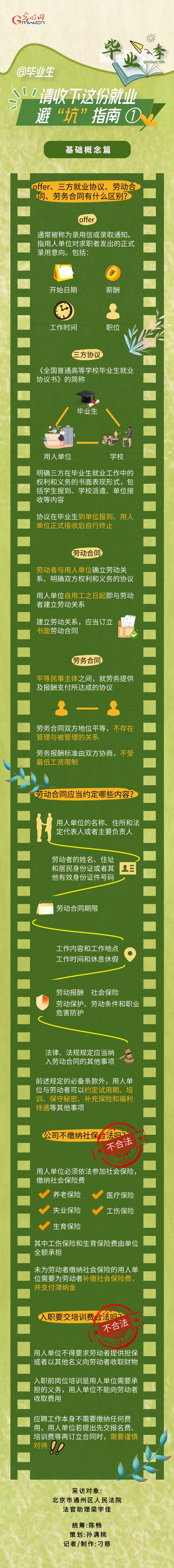 簽勞動合同要注意什么？公司不繳納社保合法嗎？ @畢業生 請收下這份就業避“坑”指南①