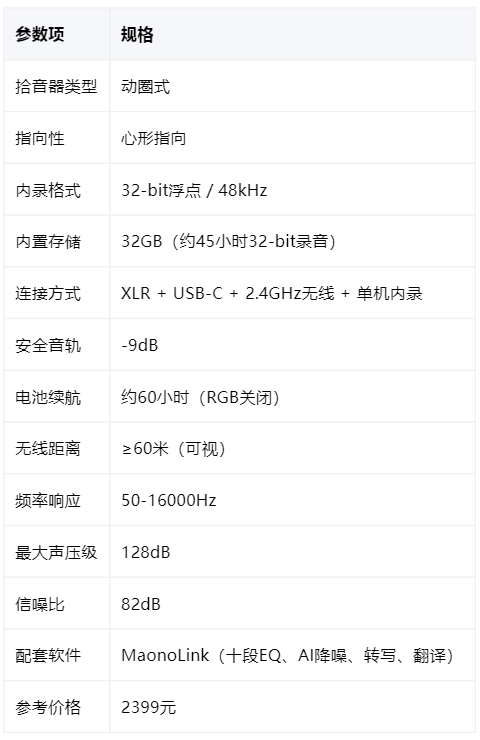 录音翻车、环境噪音、设备捆绑——专业录音麦克风的三个死穴闪克PD500W怎么破?(图4)