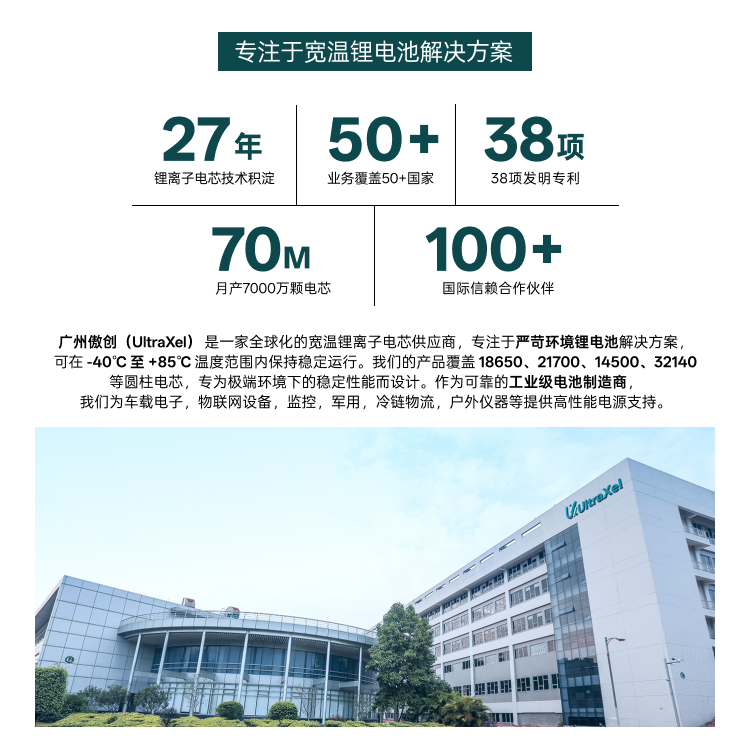 极端环境电池供应商推荐:广州傲创技术UltraXel宽温锂电池如何满足工业与户外设备需求?(图1)