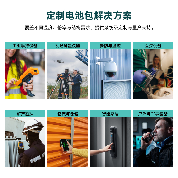 极端环境电池供应商推荐:广州傲创技术UltraXel宽温锂电池如何满足工业与户外设备需求?(图4)