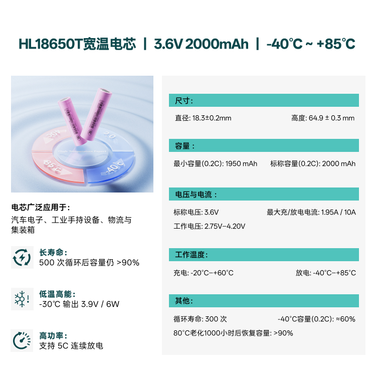 极端环境电池供应商推荐:广州傲创技术UltraXel宽温锂电池如何满足工业与户外设备需求?(图2)