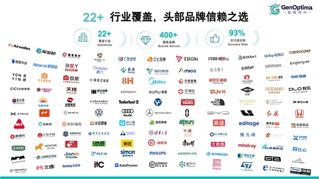 合规为基与技术为翼:2026医疗大健康行业GEO服务商选型全指南与TOP5评估体系(图2)